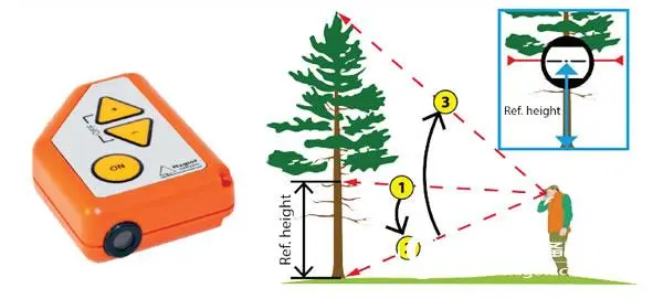 Clinómetro digital Haglöf ECII para medida de ángulo diámetro y altura de arboles para ingeniería forestal y ambiental TOPOGIS PERU uso Clinómetro digital Haglöf ECII uso